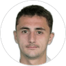 Ivan Nikcevic, Forward for Dinamo Jug