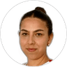 Ruzica Krajinovic, Midfielder for Sturm Graz