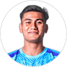 Ricky Meetei, Defender for Bengaluru