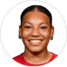 Cintia Martins, Midfielder for Ternana W