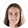 Ines Rizo, Forward for Levante UD W