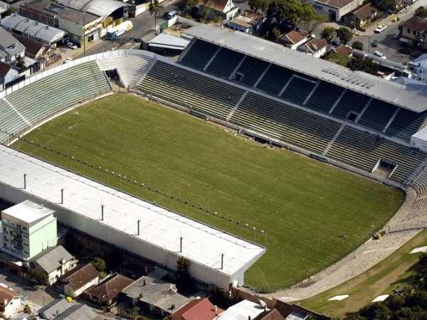 Estádio Alfredo Jaconi, home stadium of Juventude